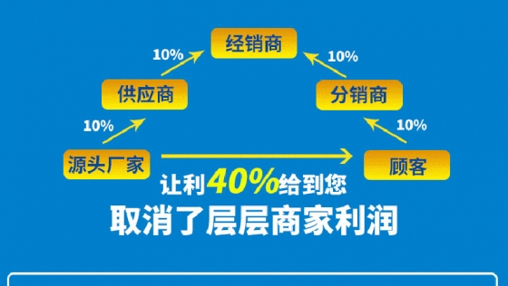 聚脲噴涂機(jī)直銷廠家優(yōu)勢(shì)-京華邦威