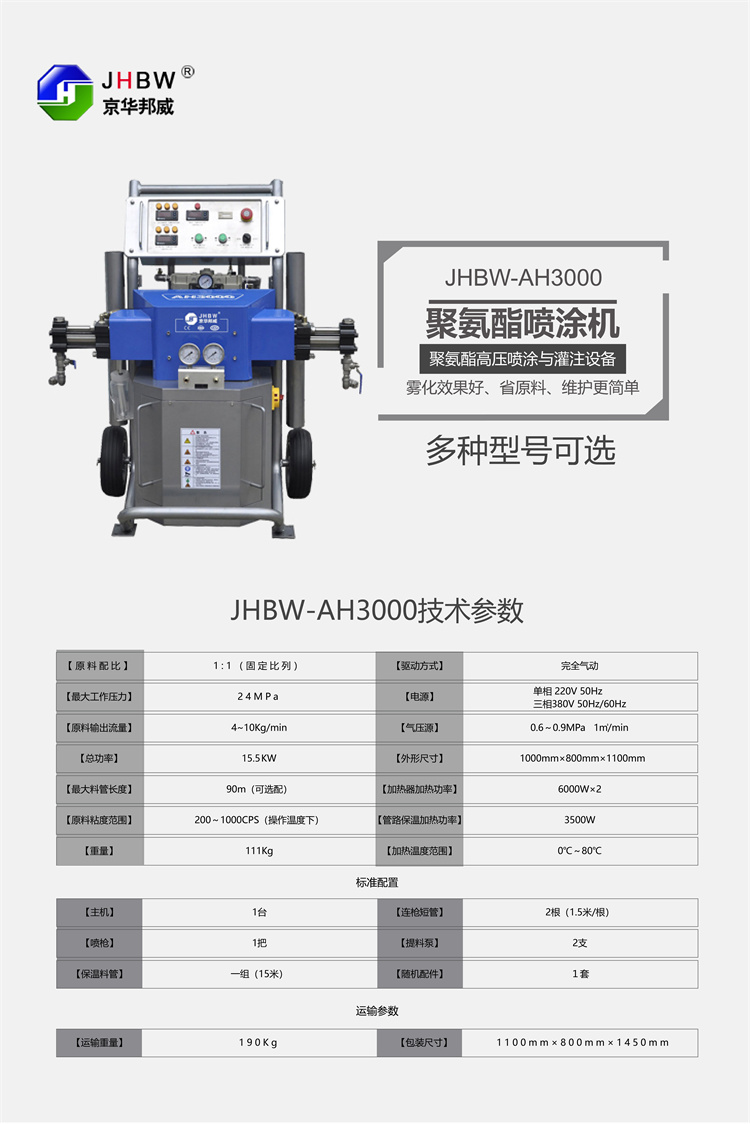 外墻噴涂聚氨酯發(fā)泡機有哪些優(yōu)勢你知道嗎？