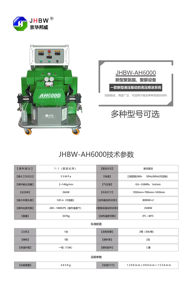 聚脲噴涂機器