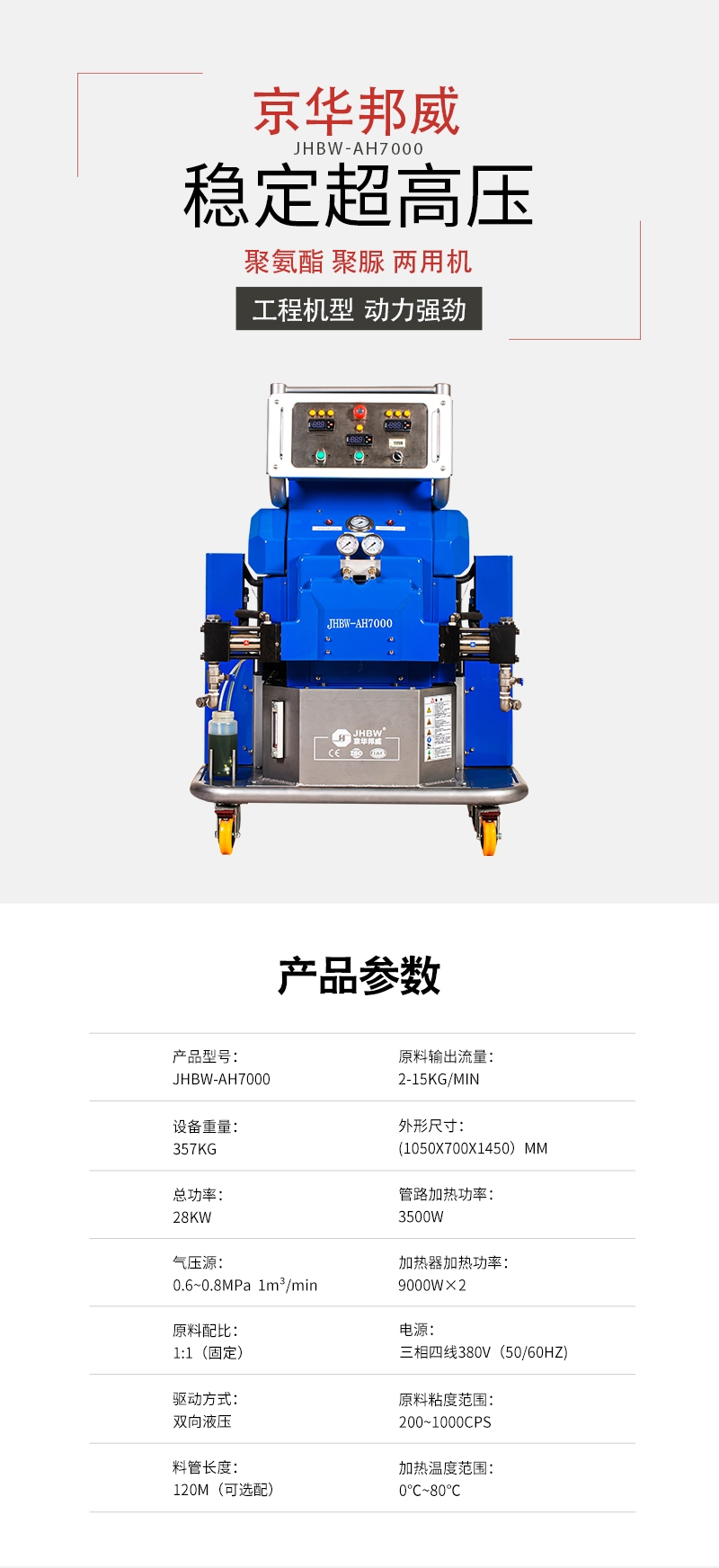 聚氨酯噴涂機(jī)參數(shù)